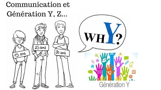 Génération Y