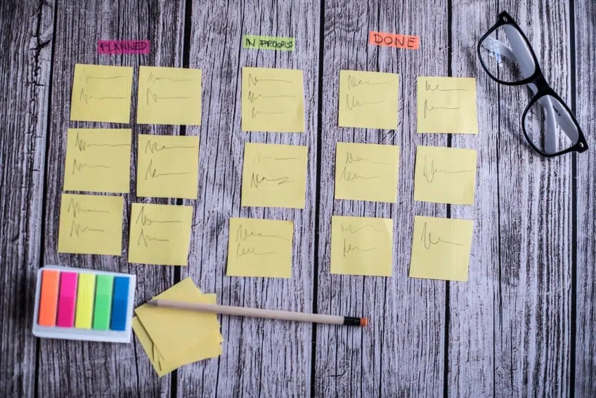 Lean management
