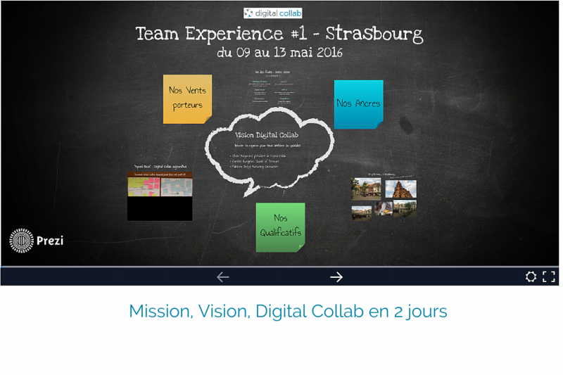 Team experience Strasbourg