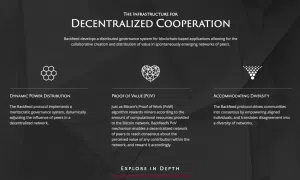 backfeed organisation décentralisée