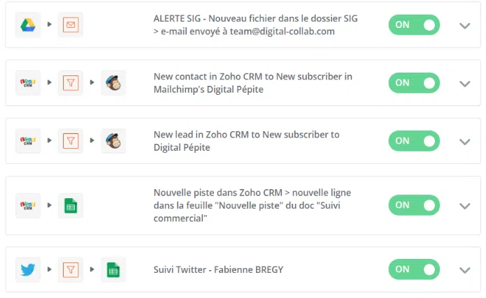 Zaps & Zapier