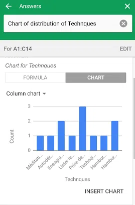 Fonction EXPLORER Graphique dynamique