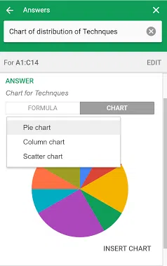 Fonction Explorer format du graphique dynamique