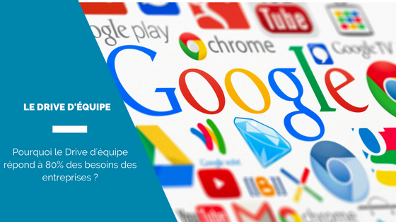 Le Drive d'équipe