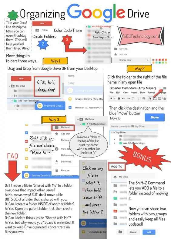 Réunions productives et organisation sur Google Drive